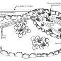 Layout of partition bog filter.